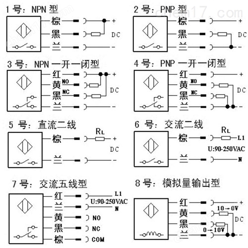 繼電器觸點(diǎn)五線制輸出接近開關(guān)