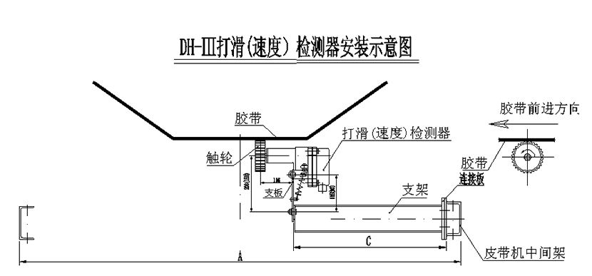 皮帶機打滑開關(guān)安裝