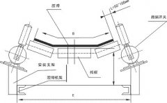 SMS-DPP-01跑偏開關(guān)，跑偏開關(guān)檢測(cè)器價(jià)格