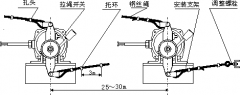 雙向拉繩開(kāi)關(guān)KGT-II 質(zhì)量保證 價(jià)格實(shí)惠拉線開(kāi)