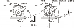 YGL-220AKB2雙向拉繩開(kāi)關(guān)傳感器優(yōu)質(zhì)精品KBW-220L礦用往復(fù)式拉繩開(kāi)關(guān)