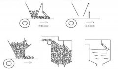 SW-520D防爆鑄鐵傾斜開關(guān)KBC-220傾斜堵塞開關(guān)