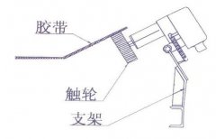 打滑開關(guān)HY-BDS2-B打滑檢測器