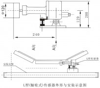 速度打滑檢測(cè)器3ESJ-II打滑檢測(cè)器