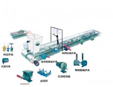 HQSD-A，HQSD-B皮帶打滑檢測(cè)器價(jià)格|廠家|圖片打滑檢測(cè)器