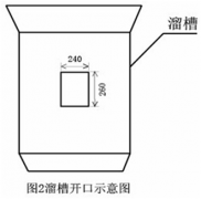 溜槽堵塞開關SDS-IILDM-X溜槽堵塞檢測器