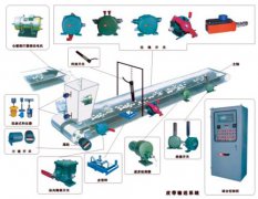 卓信GU-330-帶式運輸機堆煤保護(hù)傳感器_堵煤傳感器LDM-X溜槽堵塞檢測器