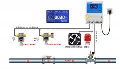 BC-809C，BC-809F不銹鋼殼體聲光報(bào)警器_防爆聲光報(bào)警器聲光報(bào)警裝置價(jià)格