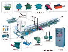 拉線開關(guān)HS-75Q 拉繩開關(guān)生產(chǎn)KBW-220L隔爆拉繩開關(guān)