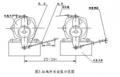 XT-A-FC防爆雙向拉繩開關(guān)雙向平衡拉繩開關(guān)價(jià)格