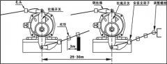 銷售HFKLT2-II手動復(fù)位拉繩開關(guān)緊急停機開關(guān)