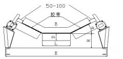 HQPK-PXA-02GK-10-30-A-IP67兩級(jí)跑偏開關(guān)糧倉(cāng)跑偏開關(guān)