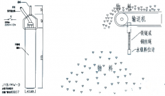JYB/MW-水銀開關(guān)式料位計(jì)糧倉(cāng)料流開關(guān)生產(chǎn)廠家